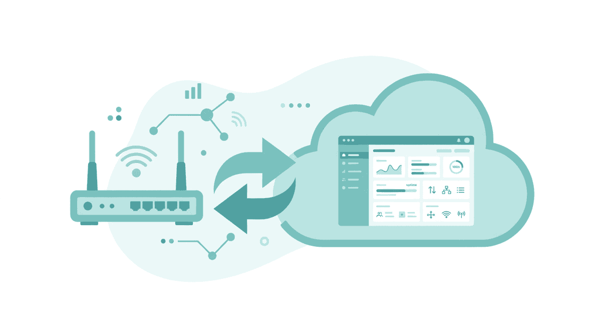 Mikrotik ইন্টিগ্রেশন